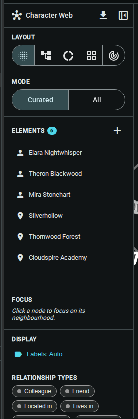 Relationship chart sidebar — dark