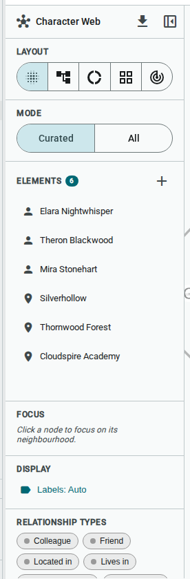 Relationship chart sidebar — light