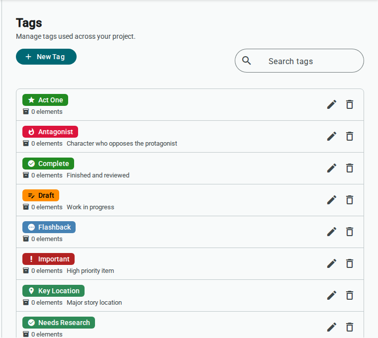 Tags list — light