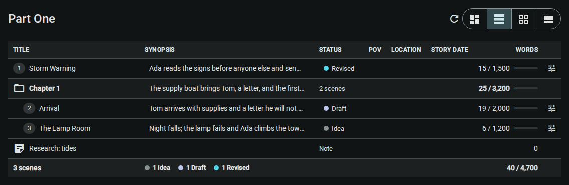 Outline table listing scenes, a chapter folder and a note with word counts and totals